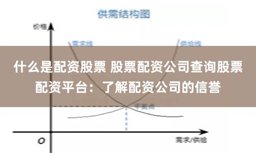 什么是配资股票 股票配资公司查询股票配资平台：了解配资公司的信誉