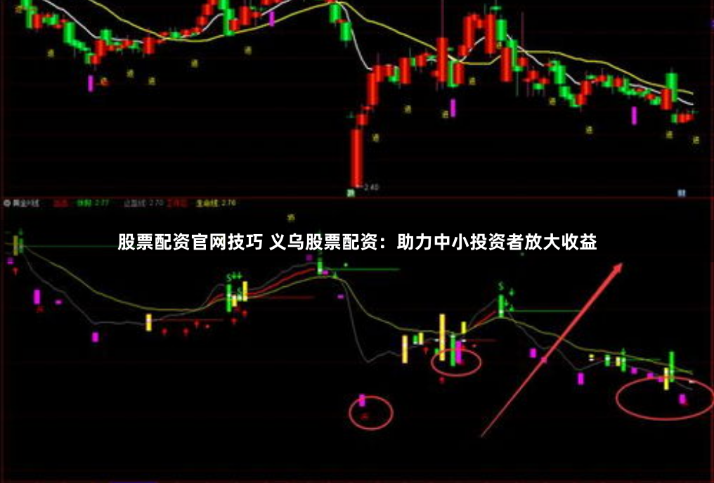 股票配资官网技巧 义乌股票配资：助力中小投资者放大收益