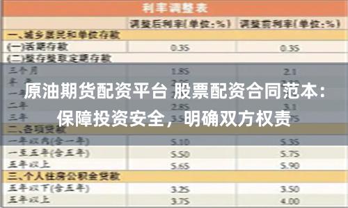 原油期货配资平台 股票配资合同范本：保障投资安全，明确双方权责