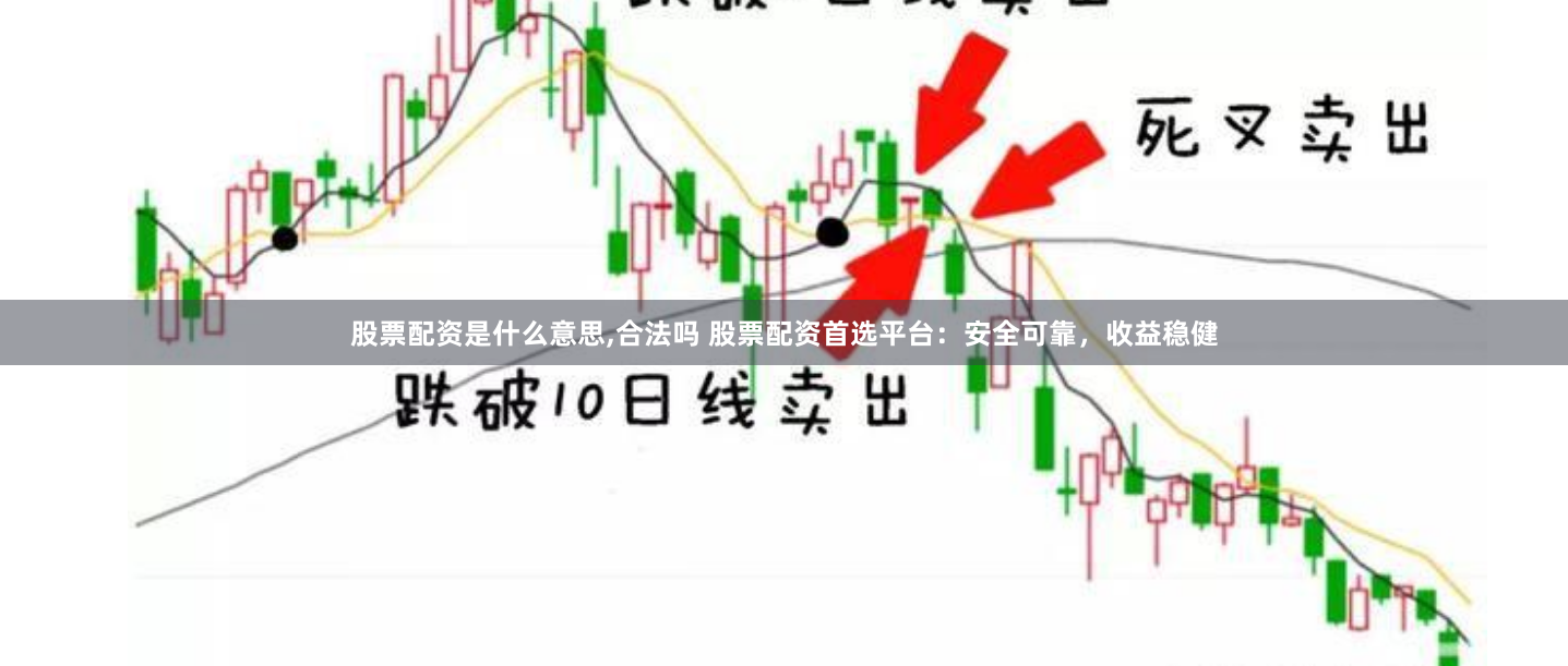 股票配资是什么意思,合法吗 股票配资首选平台：安全可靠，收益稳健